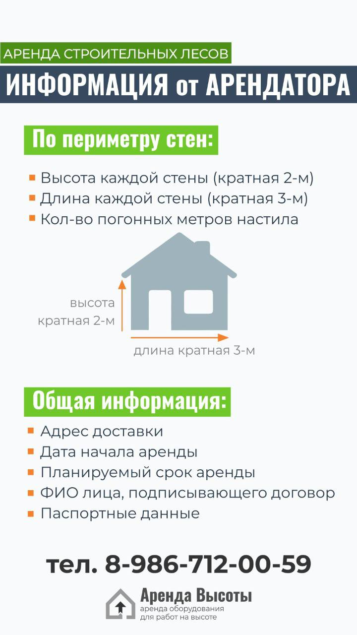 новый пост про Информация для расчета строительных лесов