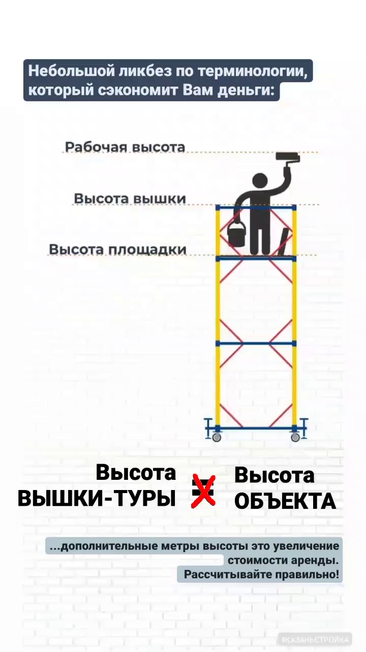 новый пост про Термины которые сэкономят вам деньги