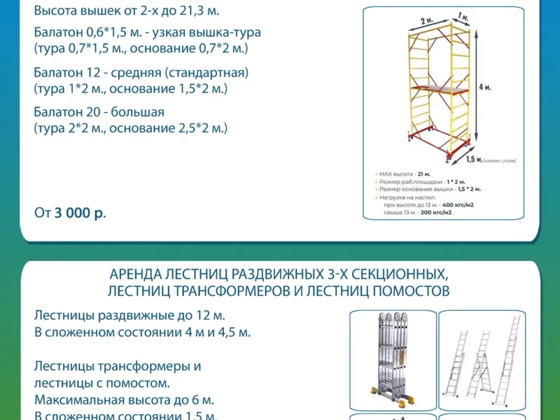 Объект «Аренда высоты»