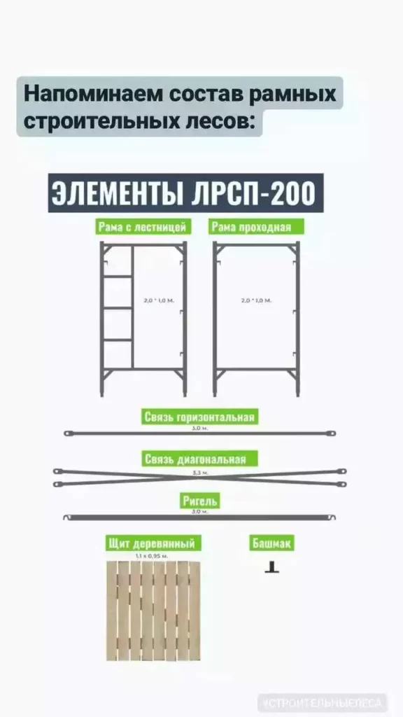 🏗 ОСОБЕННОСТИ И ХАРАКТЕРИСТИКИ СТРОИТЕЛЬНЫХ ЛЕСОВ ЛСРП-200 Строительные леса…